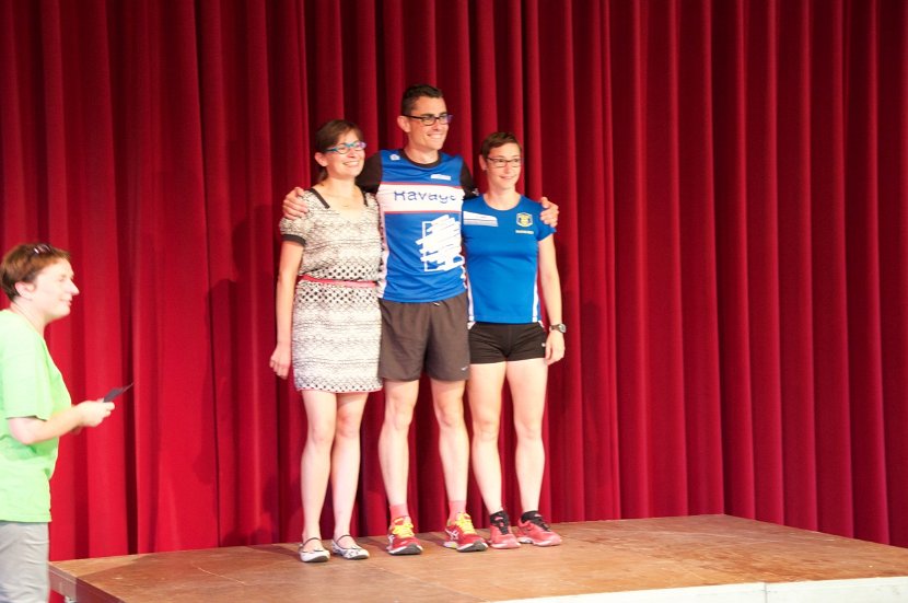 Podium 2016 - 17